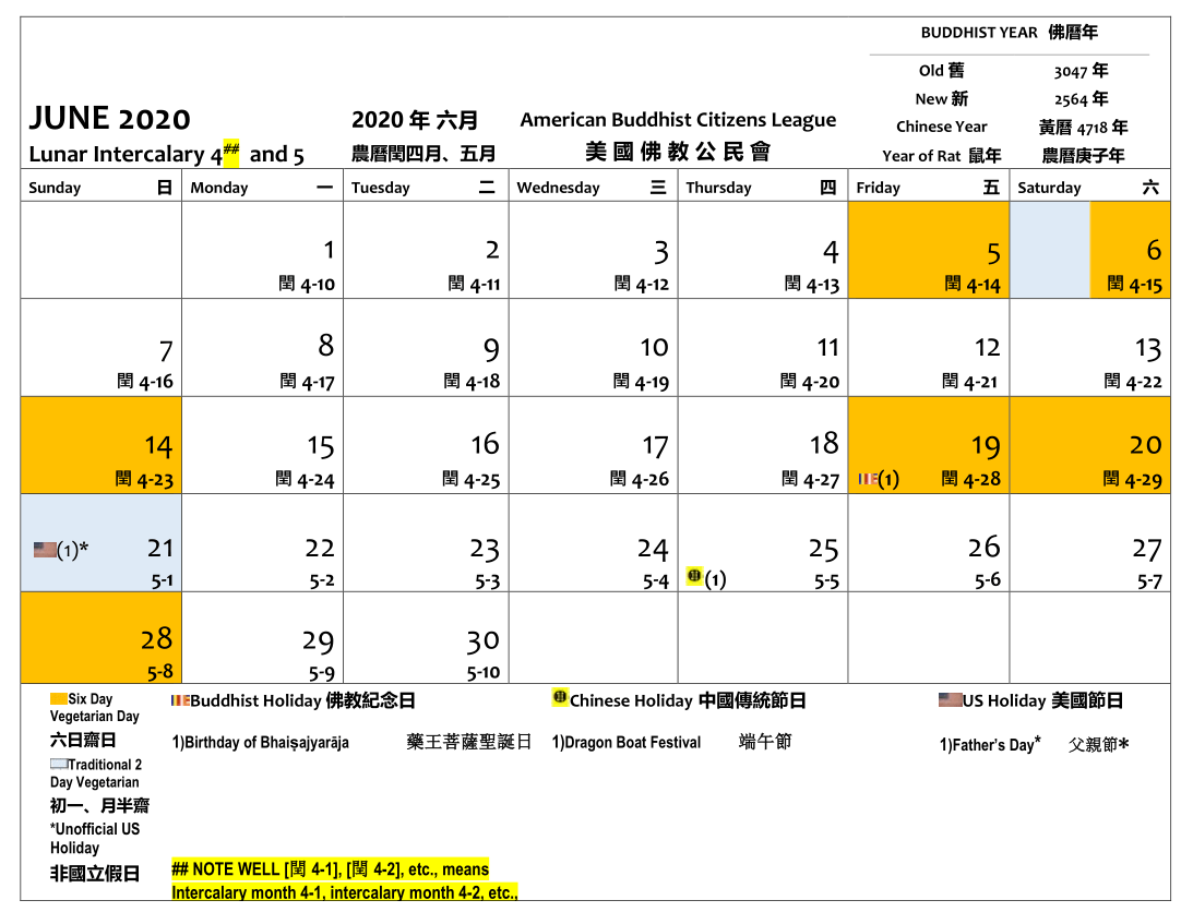 June 2020. The 5, 6, 14, 19, 20 and 28 are Six Day Vegan Days. The 6 and 21 are 2 Day Vegan days. There is 1 Buddhist holiday - the 19 is birthday of Bhaisajyaraja. It is a repeated holiday due to the intercalary 4 month. The 25 is Dragon Boat Festival. The 21 is Fathers Day.